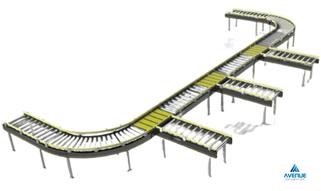 avenue automation - Roller Conveyor
